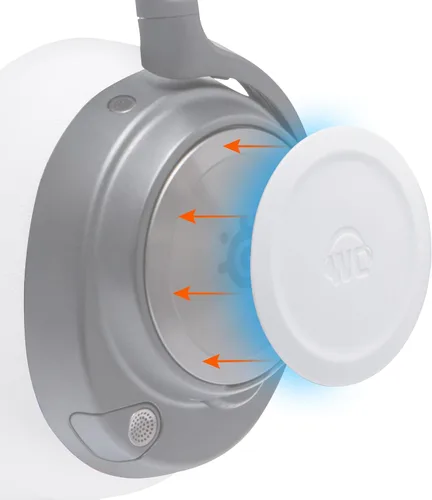 Vista 27 de Placas laterales WC para auriculares Arctis Nova, de Wicked Cushions Compatible con Arctis Nova Pro inalámbrico/Pro con cable/Nova Elite/Nova 7