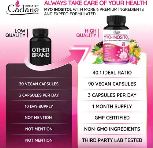 Vista 5 de Organic Cadane Myo Inositol & Ashwagandha Cápsulas con Rhodiola, L-Teanina, Ginkgo Biloba y más Apoya el equilibrio corporal y digestivo Vegano