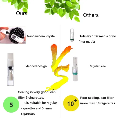 Vista 3 de VOVCIG Filtros de cigarrillos, filtros desechables actualizados y alargados, los filtros de tabaco de cristal nano-mineral de doble propósito son