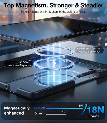 Vista 2 de TORRAS Funda magnética a prueba de golpes compatible con Samsung Galaxy Z Fold 6 con soporte para S Pen [compatible con Magsafe]
