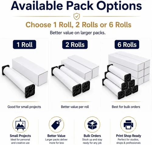 Vista 6 de Rollo de Lienzo Mate de Algodón Premium, Secado Rápido, Compatible con Impresoras de Inyección de Tinta de Formato Ancho, Perfecto para Bellas