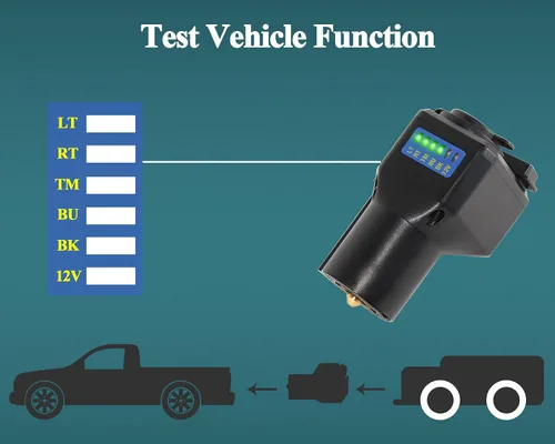 Vista 3 de Oyviny Adaptador de remolque plano de 7 vías a 12 V y 4/5 + enchufe de remolque desmontable de 7 pines RV