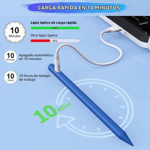 Vista 3 de Lápiz óptico para iPad A16/10ª/9ª generación, carga rápida de 10 minutos para Apple Pencil y iPad Pen, compatible con iPad