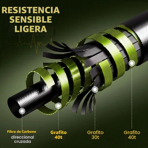 Vista 2 de Ghosthorn Fishing Rod and Reel Combo, Baitcaster Spinning Pole Combo