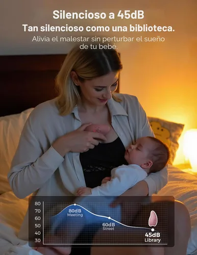 Vista 8 de Momcozy A1Pro - Masajeador de lactancia con calor, vibración profunda, rojo
