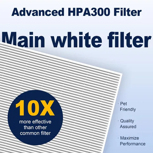 Vista 4 de HPA300 Filtro de purificador de aire R de repuesto para purificador de aire Honeywell Serie HPA 100/200/300 y 5000, paquete de 3 filtros principales