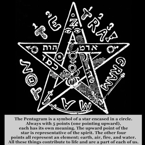 Vista 5 de Pulsera de pentáculo de tetragrammaton de geometría sagrada Eliphas Levi Pentagrama protector de silicona con símbolo mágico pulsera de silicona