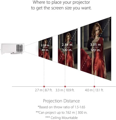 Vista 5 de ViewSonic Proyector PX701-4K UHD, 3200 lúmenes, 240Hz HDR, Auto Keystone