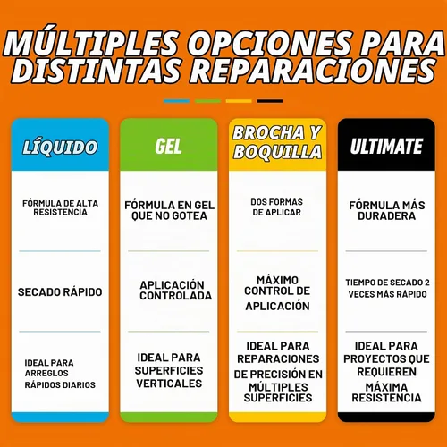 Vista 8 de Gorilla Micro Precise Super Glue Gel, pegamento cianoacrilato, configuración rápida, herramienta de dispensación precisa, tapa anti-obstrucción