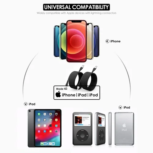 Vista 9 de Cable USB C a Lightning de 6 pies, paquete de 2 [certificado Apple MFi], cable de carga rápida tipo C a cable Lightning para iPhone 14 Pro