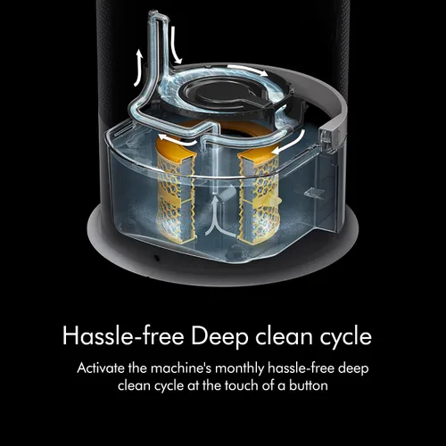 Vista 13 de Dyson Purificador humidificar+Cool PH03