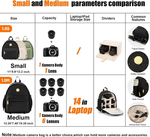 Vista 2 de Cwatcun Mochila para cámara pequeña para mujer, bolsa de cámara réflex digital de moda con correa de trípode, compartimento para laptop y divisores