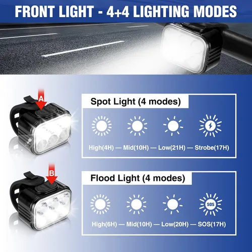 Vista 2 de WORKPRO Juego de luces de bicicleta [8+13 modos], juego de luces recargables para bicicleta ultra brillantes, luces de bicicleta impermeables IP65