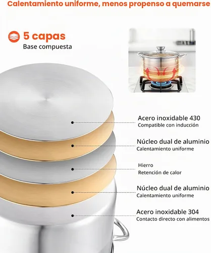 Vista 3 de VEVOR Olla de acero inoxidable, olla de acero inoxidable de 8 cuartos con tapa de vidrio, sin PFOA, sin PFAS, compatible con estufas de gas, cocinas