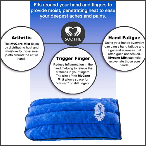 Vista 7 de Guante de terapia de calor para artritis, dolor rígido y dedo gatillo – Alivio natural del dolor de calor húmedo para la mano para manos