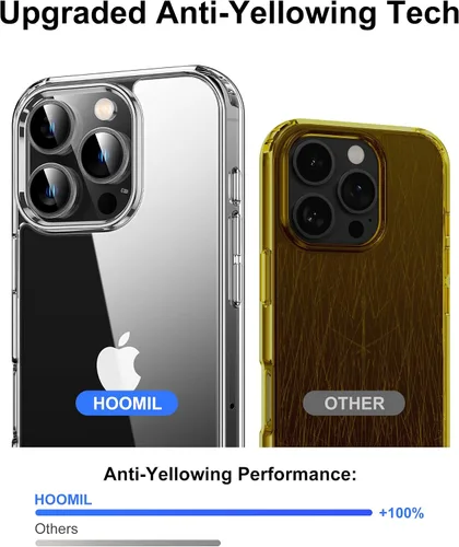 Vista 171 de HOOMIL Funda para iPhone 7 Plus/iPhone 8 Plus de 5.5 Pulgadas, sin amarillamiento, protección contra caídas, cubierta trasera dura transparente