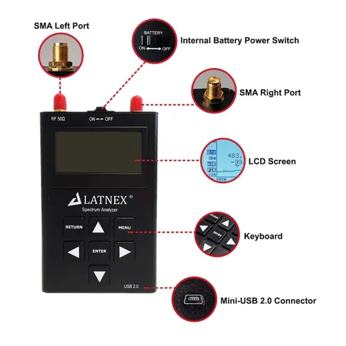 Vista 4 de RF Explorer SPA-7GE Analizador de espectro, 6G Combo+, 50KHz a