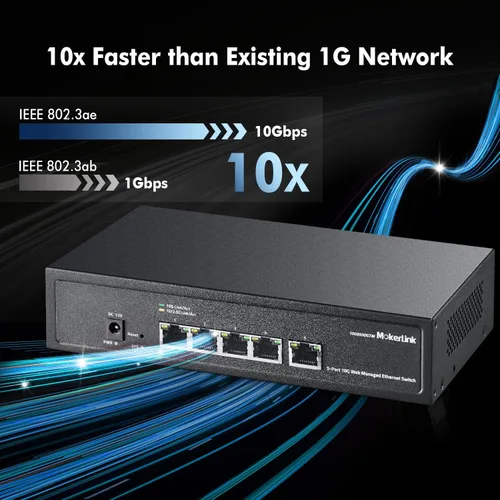 Vista 3 de MokerLink Interruptor Gestionado de 5 Puertos 10Gbps, 5x10G Puertos Ethernet RJ45, 10G/5G/2.5G/1000M/100Mbps, Ancho de Banda 100Gbps, Interruptor