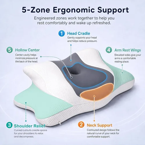 Vista 2 de Almohada cervical para el cuello, suave almohada de espuma viscoelástica de doble altura con funda de enfriamiento transpirable, almohada ergonómica