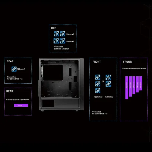 Vista 5 de RAIDMAX X921 Mesh Airflow ATX Mid Tower Gaming PC Case, 6 ventiladores de color RGB estáticos de 4.724 in preinstalados, panel lateral de vidrio