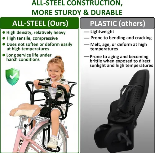 Vista 6 de Asiento trasero de bicicleta para niños, asiento de bicicleta para niños de 18 meses a 8 años, silla de bicicleta para niños de 18 meses a 8 años