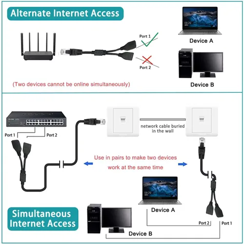 Vista 5 de Divisor Ethernet 1 a 2, adaptador divisor de red LAN RJ45 1 macho a 2 hembras adecuado para conector de enchufe LAN Cat5, Cat5e, Cat6, Cat7