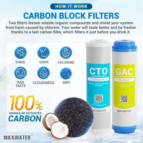 Vista 3 de Max Water Juego de cartuchos de filtro de repuesto de 5 micras de 10 x 2.5 pulgadas para RO estándar Sistemas de filtro de agua de ósmosis inversa
