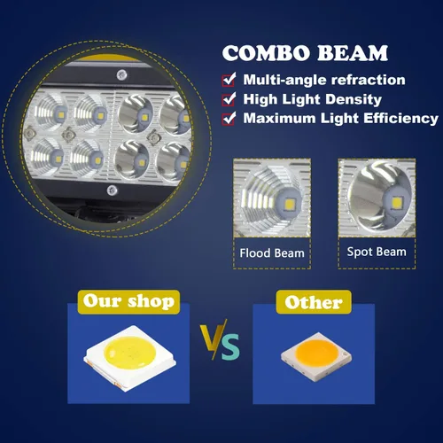 Vista 2 de AUXTINGS Barra de luz LED de trabajo de 12 pulgadas de 72 W con foco de inundación para todoterreno, para jeep, todoterreno, furgoneta, caravana