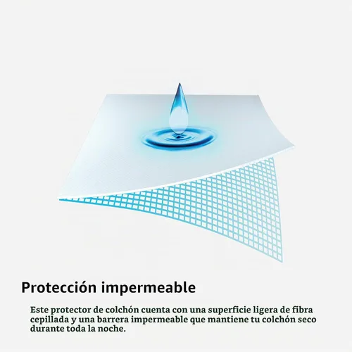 Vista 5 de Bedgear Protector de colchón básico – Funda de colchón impermeable para camas universitarias – Protector de colchón ligero, transpirable