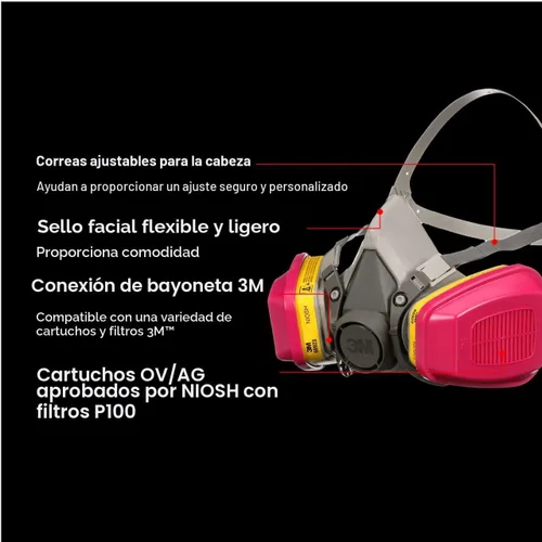 Vista 3 de Cartuchos de repuesto 3M