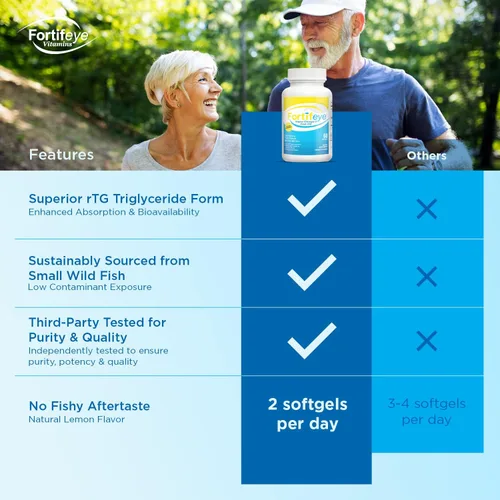 Vista 6 de Fortifeye Super Omega-3 Aceite de pescado – 60 unidades – 1600 mg EPA + DHA – Triple fuerza ultra puro rTG Omega-3 concentrado y purificado por