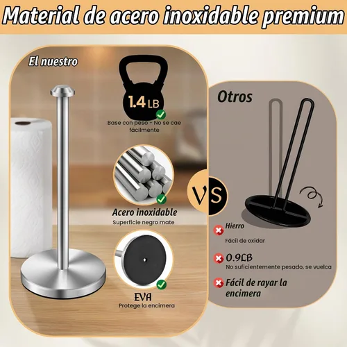 Vista 4 de AOSION Paquete de 2 soportes para toallas de papel de acero inoxidable