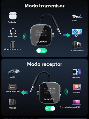 Vista 6 de SOOMFON Airplane Bluetooth 5.3 Transmitter Receiver for TV to 2 Headphones Azul