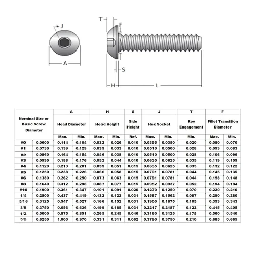 Vista 4 de Tornillos de cabeza de botón de 1/4-20 × 1/2 pulgadas, acero inoxidable 18-8 (304), tornillos de cabeza de botón hexagonal Allen, 50