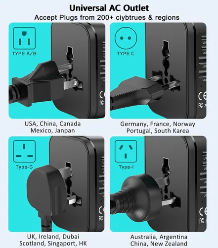 Vista 7 de Adaptador de enchufe de viaje europeo, regleta de viaje para Estados Unidos a la UE Francia Alemania Islandia España Italia, adaptador de corriente