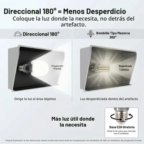 Vista 4 de Lámpara LED Shoebox Retrofit, 75/95/115W seleccionable, 5000K, base