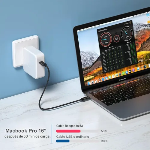 Vista 3 de Cable corto USB C a USB C de 1.5 pies, 100 W 3.1 Gen2, cable de carga rápida de 10 Gbps de transferencia de datos para disco duro SSD, MacBook