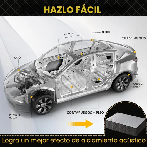 Vista 5 de VOISEN Material de Amortiguamiento de Sonido para Autos, 197 mil (5mm) 21 pies cuadrados, Atenuador de Sonido Automotriz con Acabado de Hoja