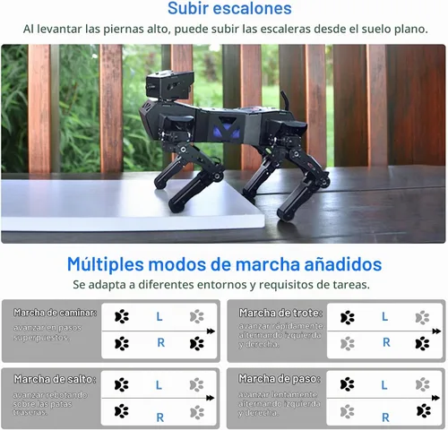 Vista 3 de Perro robot programable, código abierto ESP32 Bionic Quadruped DIY Robotics