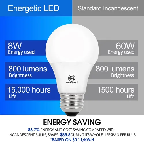 Vista 3 de E ENERGETIC LIGHTING Bombillas equivalentes a 60 vatios, bombillas LED blancas suaves A19, base E26 de 15000 horas, bombilla de 8 W, 800 LM, 2700 K