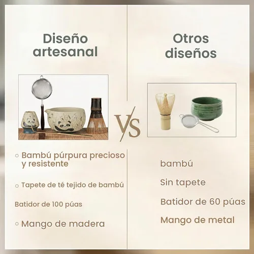 Vista 8 de Juego de batidor de matcha de 7 piezas con cuenco y batidor de 100 puntas