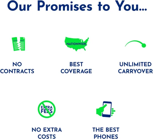 Vista 2 de Tracfone Kit de tarjeta SIM prepagada (Verizon Network)