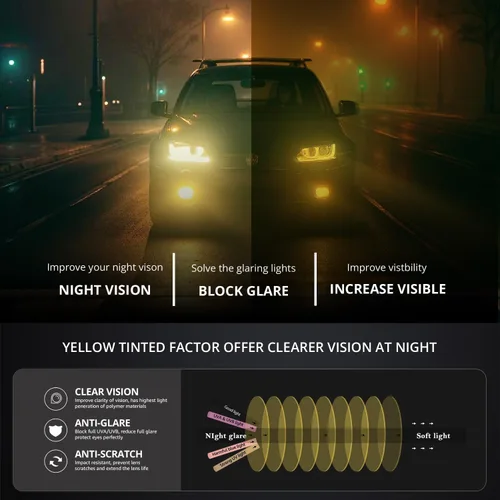 Vista 5 de IGnaef Lentes de conducción de noche para hombres y mujeres, reducen el deslumbramiento y polarizados HD IF0312