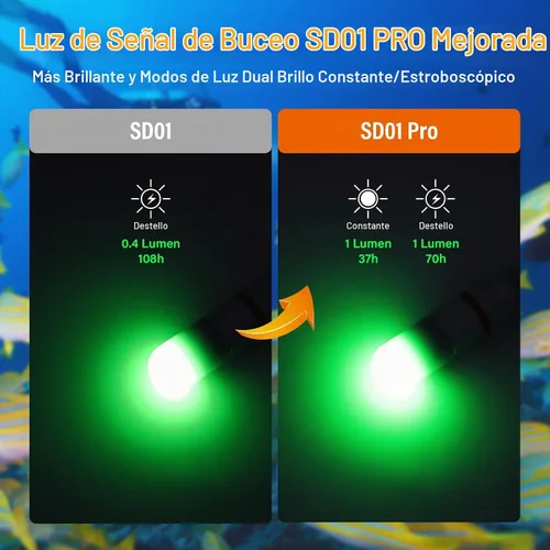 Vista 2 de ORCATORCH SD01PRO Luz de señal de buceo mejorada y brillante, baliza sumergible Mini marcador de tanque con modos constantes y parpadeantes