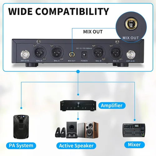 Vista 9 de Sistema de micrófono inalámbrico UHF de 4 canales con micrófonos de auriculares Lavalier, frecuencias ajustables de 4 x 50, ideal para reuniones