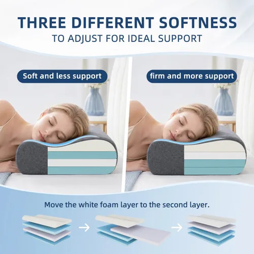 Vista 3 de Almohada de contorno - Almohada cervical de cuello ajustable de suavidad para un soporte ideal, almohada de espuma viscoelástica de 11 alturas