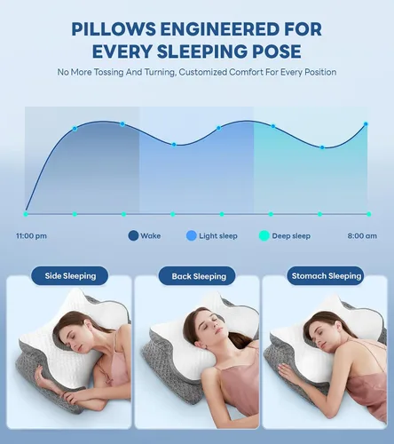 Vista 6 de No más dolores almohada cervical para aliviar el dolor, almohada cervical ajustable para soporte de cuello con reposabrazos, almohadas ergonómicas