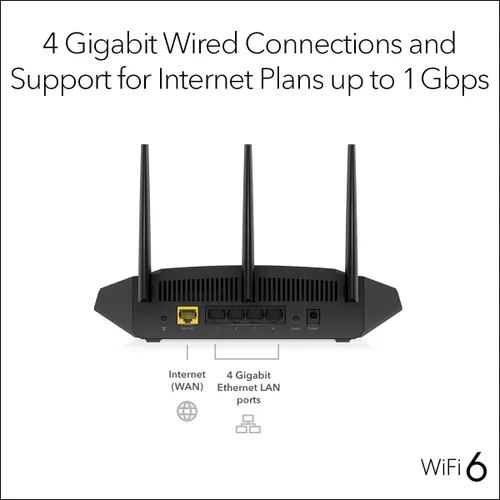 Vista 7 de NETGEAR Router WiFi 6 de 4 flujos (R6700AX): características de seguridad, velocidad inalámbrica AX1800 (hasta 1.8 Gbps), cubre hasta 1500 pies