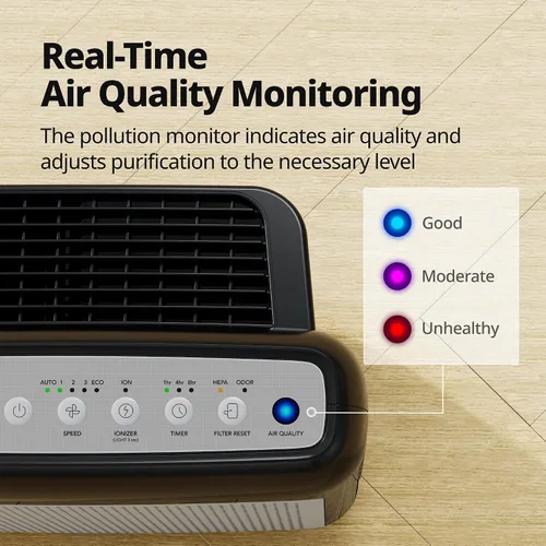 Vista 8 de Purificadores de aire COWAY para el hogar hasta 1,748 pies², filtro True HEPA para humo, alergias, caspa de mascotas, olor, monitor de calidad