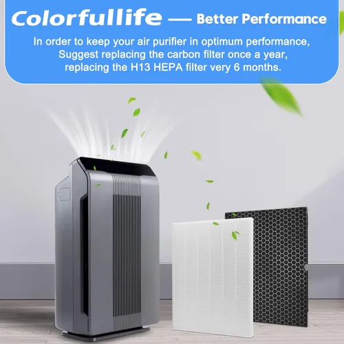 Vista 6 de Colorfullife 2 juegos de filtros de repuesto H 116130 para purificador de aire Winix 5500-2 AM80 Plasmawave, 2 filtros HEPA verdaderos y 2 filtros
